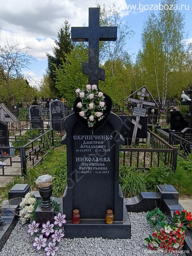 ���������� ������� ����������