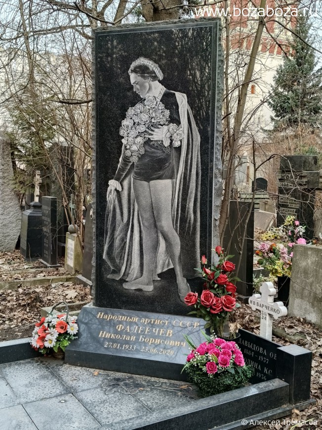 �������� ������� ���������