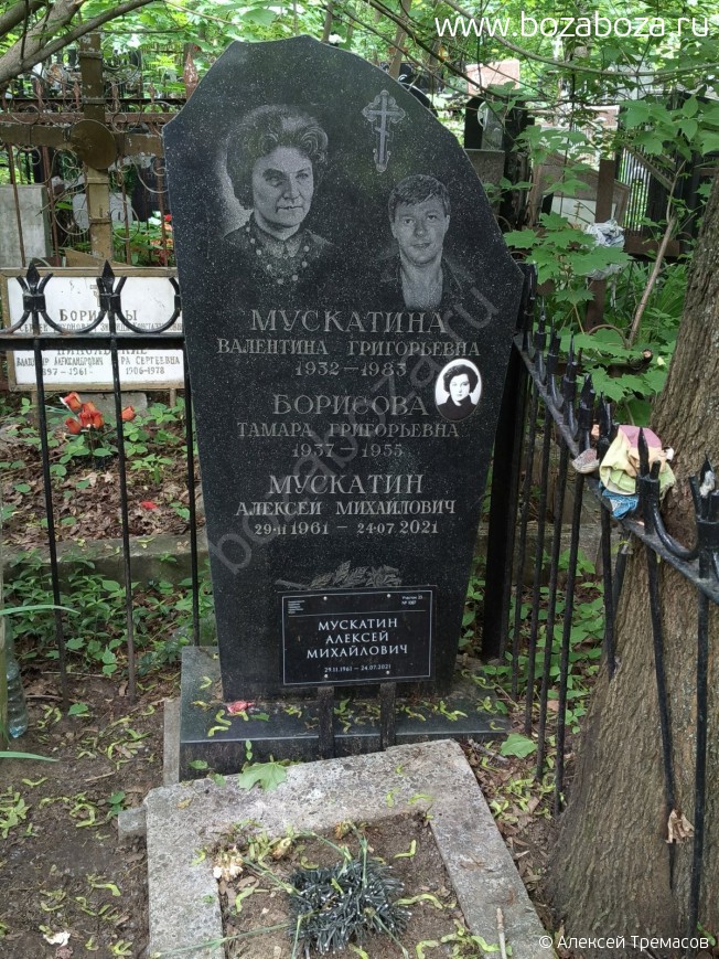 �������� ������� ����������