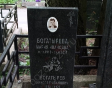 �������� ������� ��������