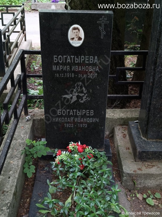 �������� ������� ��������