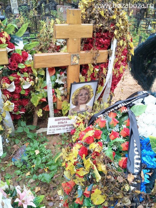 �������� ����� �������������