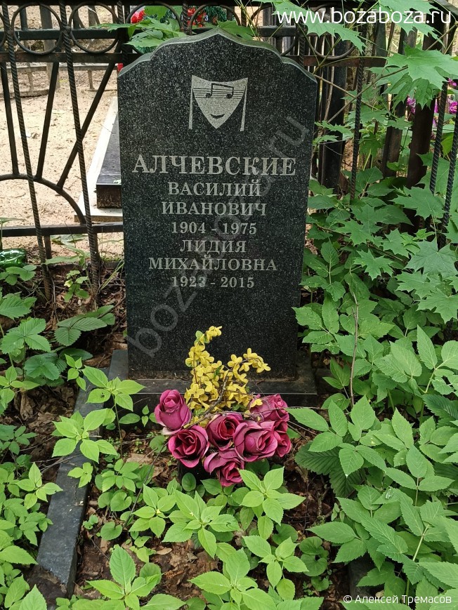 ��������� (������������) ������� ��������