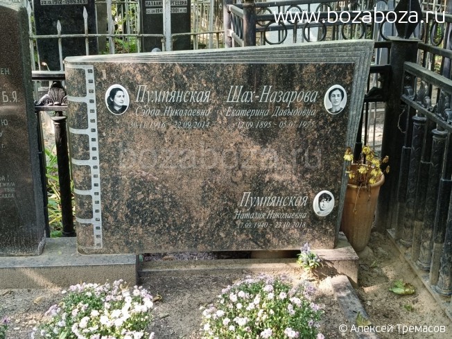 ���������� ����� (����������) ����������