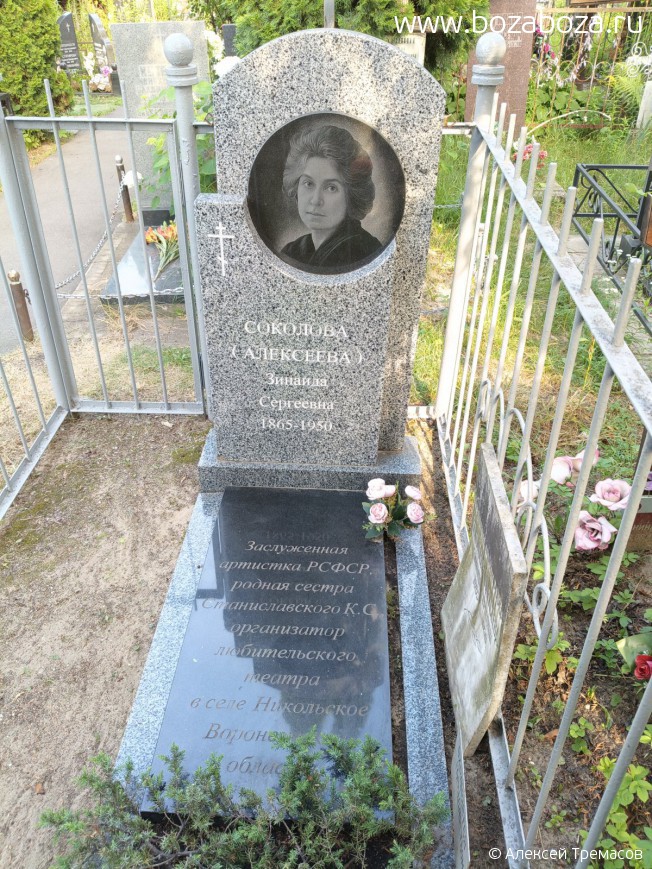 �������� ������� ���������