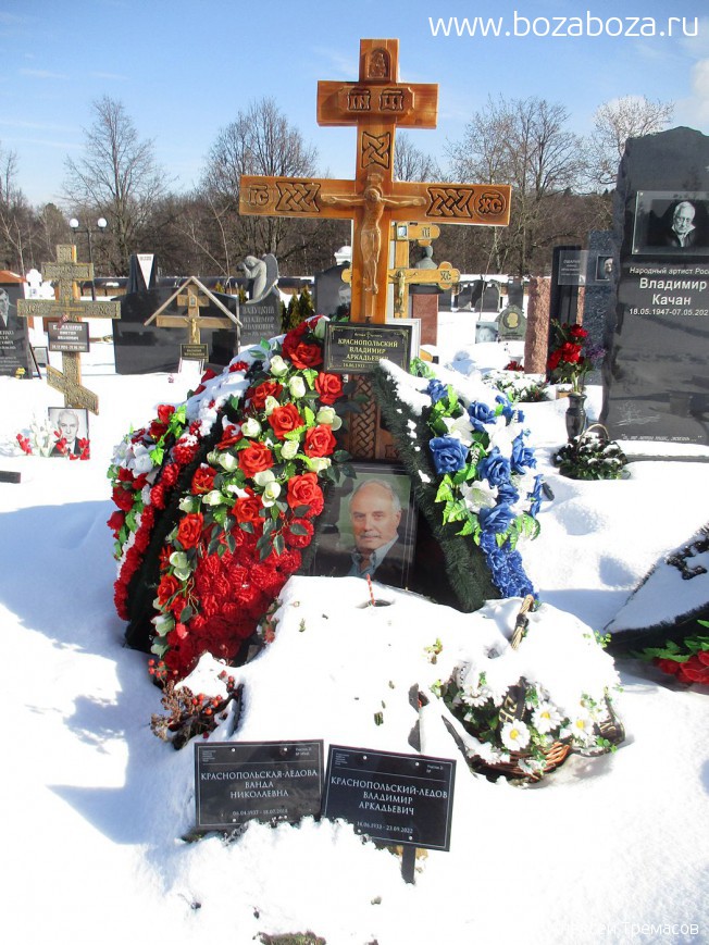 �������������� �������� ����������