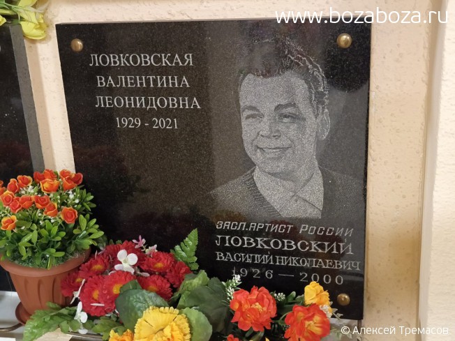 ���������� ������� ����������