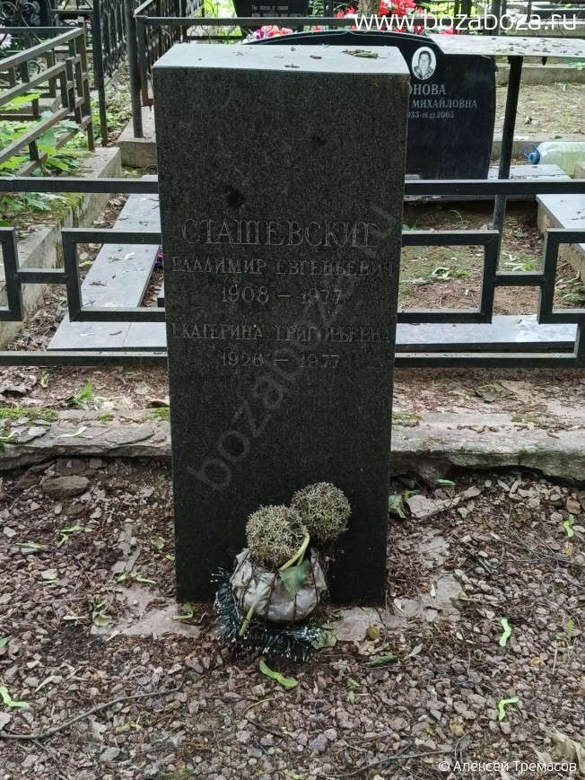 ���������� ��������� �����������