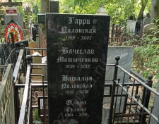 ��������� ������� ��������������