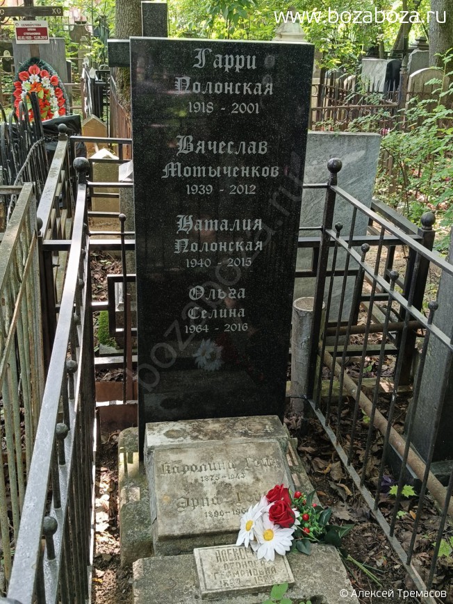 ��������� ������� ��������������