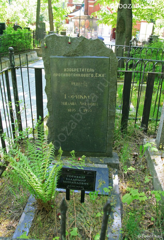 �������� �������� ����������