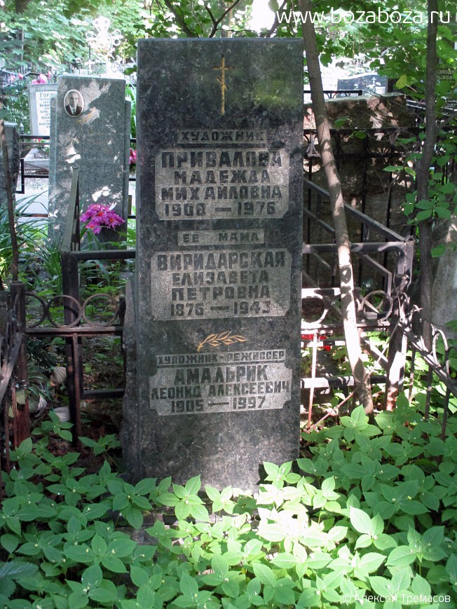 ��������� ������� ����������