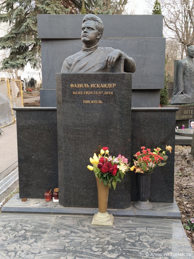 �������� ������ ���������