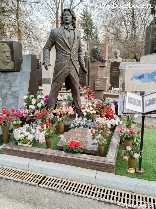 ������������� ������� �������������