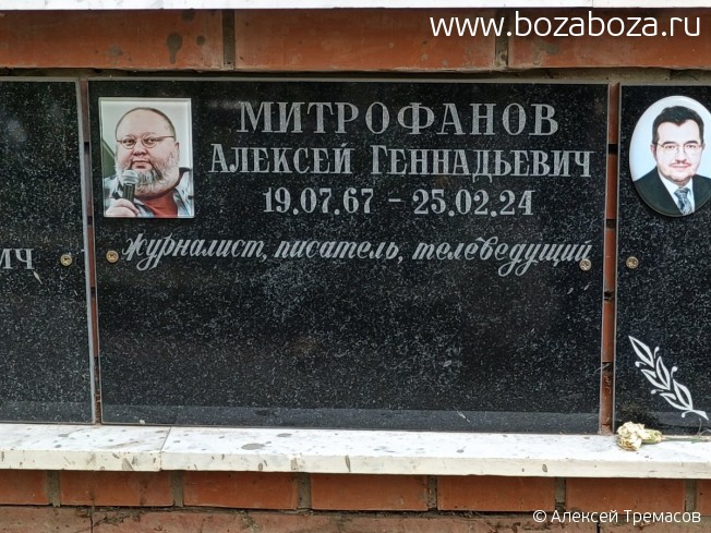 ���������� ������� �����������