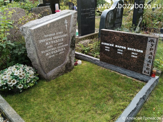 �������� ������� ����������