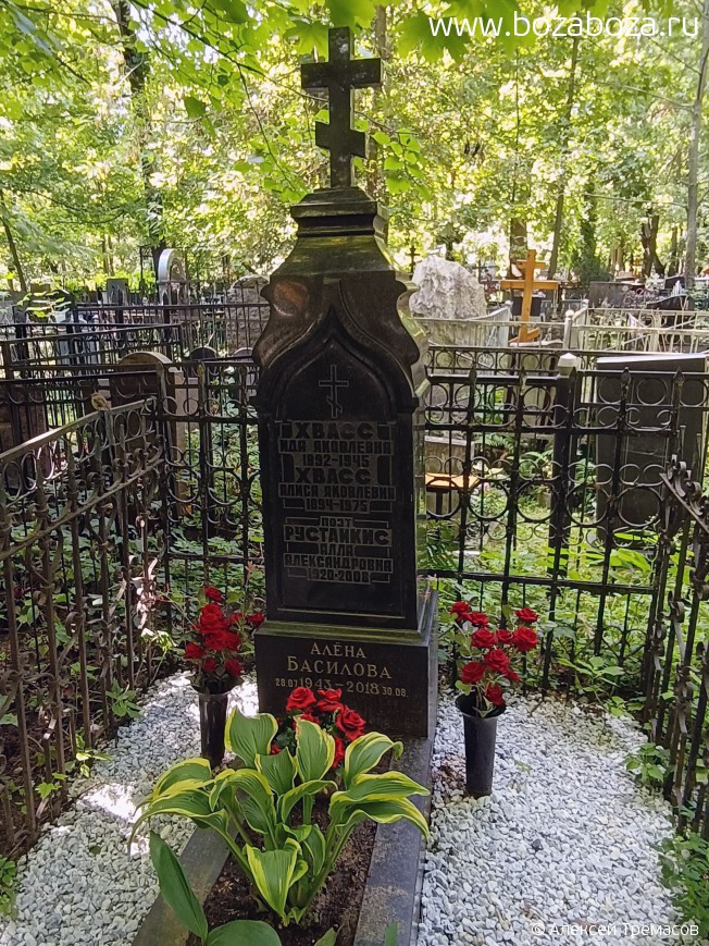 �������� ����� (����) ����������