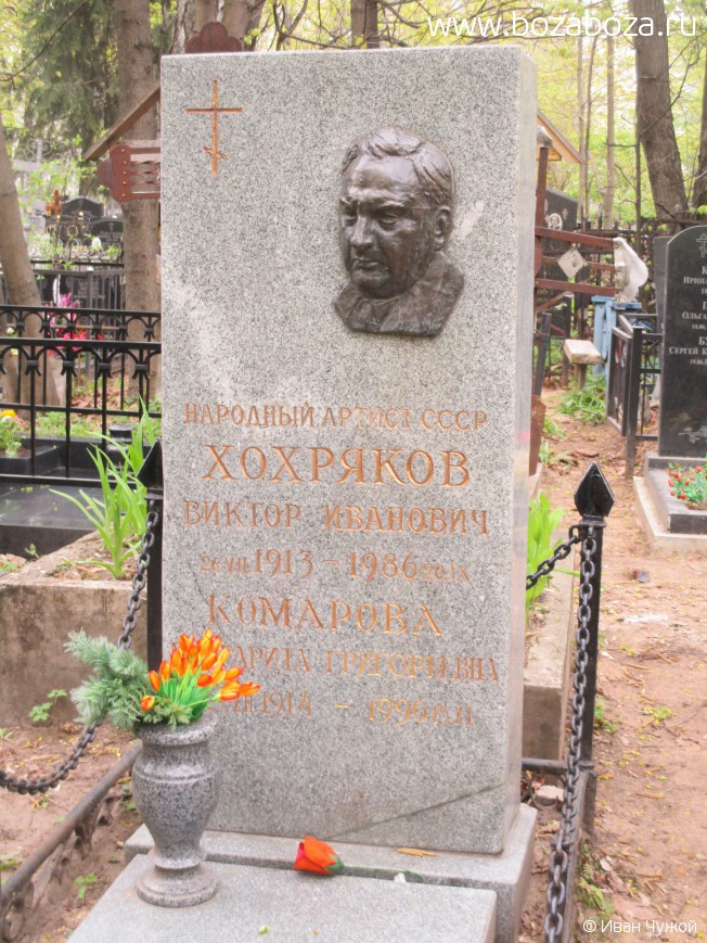 Хохряков Виктор Иванович