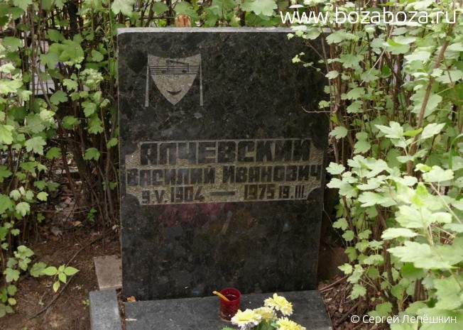 ��������� (������������) ������� ��������