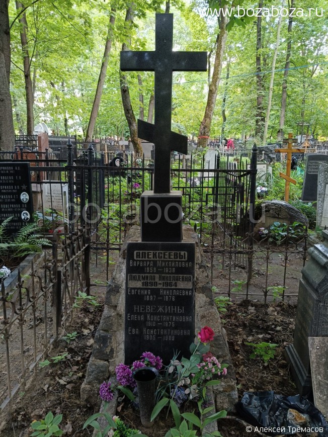 ��������� ������� ����������