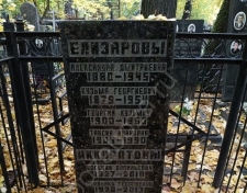 ��������� ������� ����������