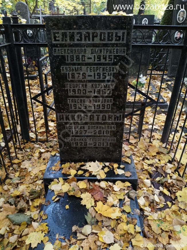 ��������� ������� ����������