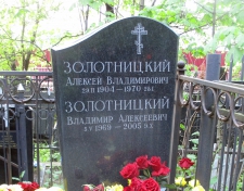 Золотницкий Алексей Владимирович