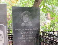 Ханаева Евгения Никандровна