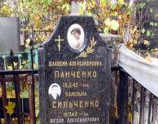 Сильченко Фёдор Александрович