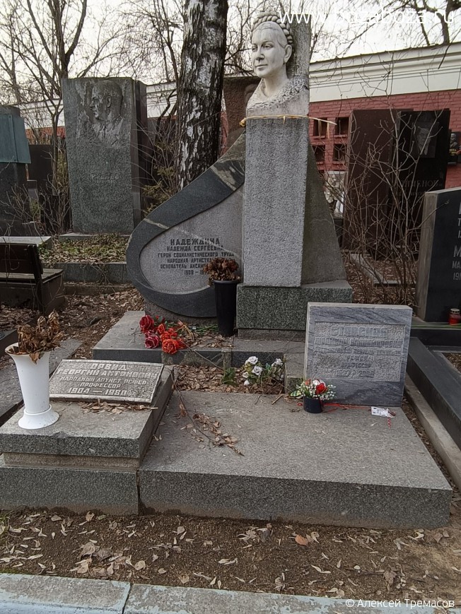 �������� ������� ������������