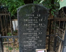 �������� ��������� ����������