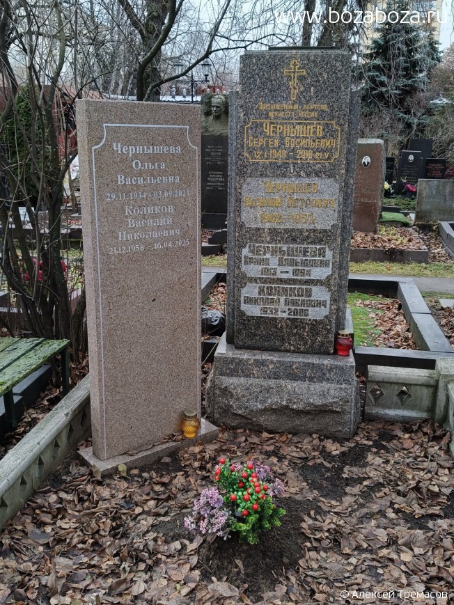 �������� ������ ����������