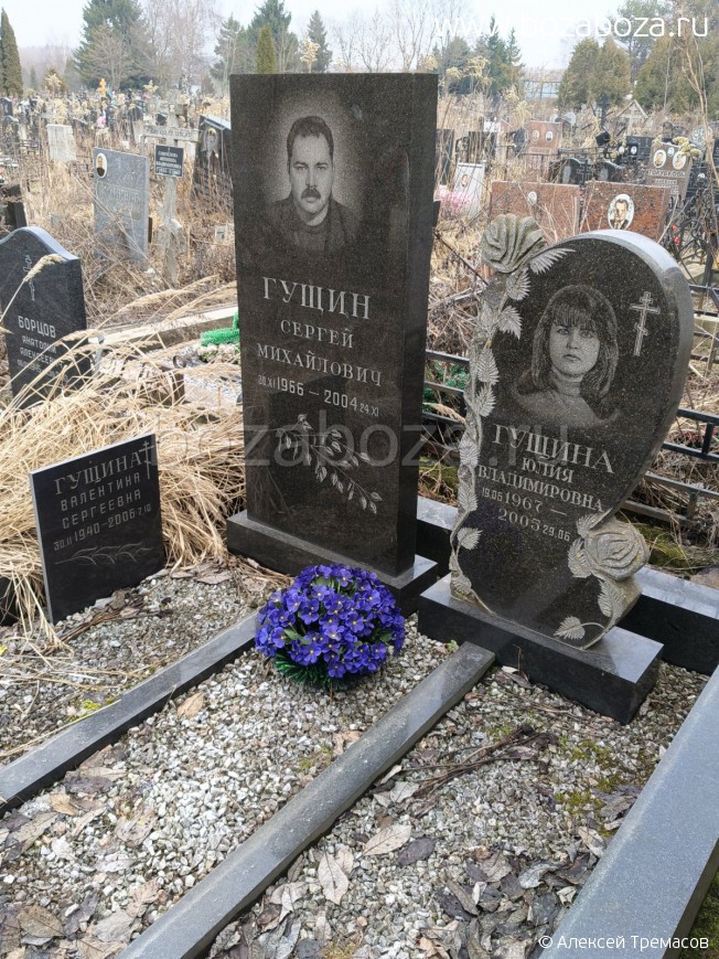 ������ (��������) ���� ������������