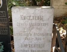 �������� ������� ����������