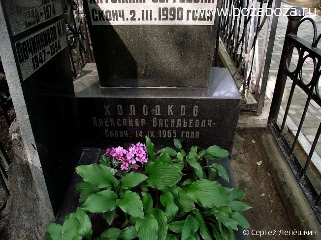 �������� ��������� ����������