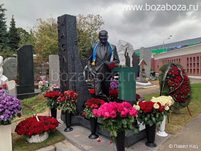 �������� ��������� ����������