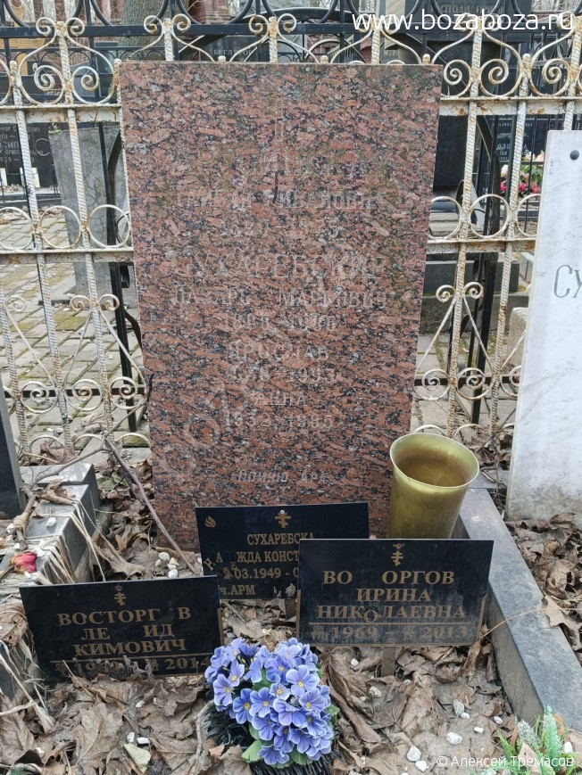 ���������� ������ (�����) ��������