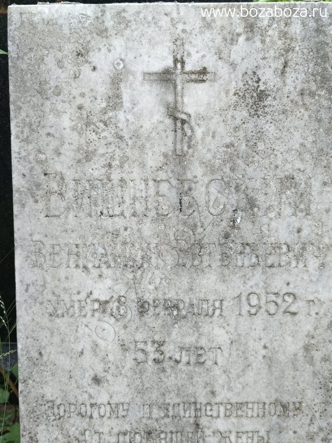 ���������� �������� ����������