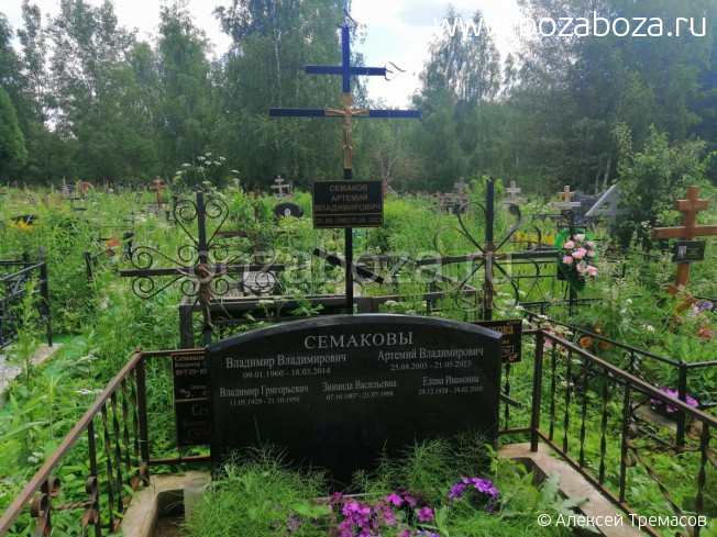 ������� �������� �����������