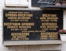 ������ (��������) ������� ����������