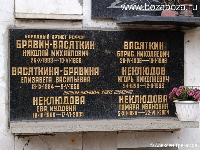 ������ (��������) ������� ����������