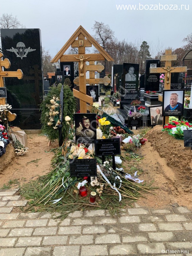 �������� ������� ���������