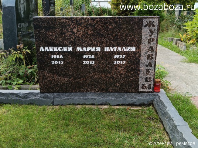 �������� ������� ����������