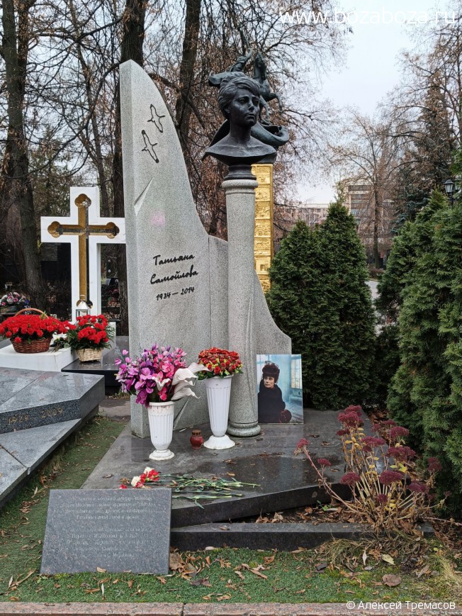 ��������� ������� ����������