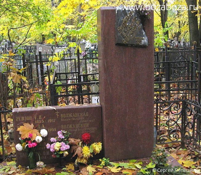 ���������� (���������) �������� �������������