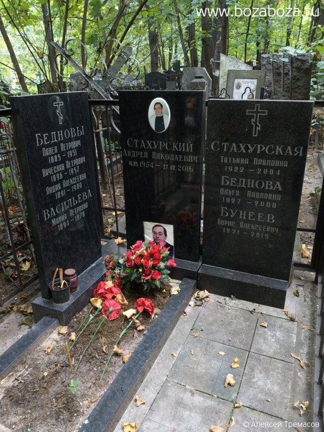 ������� ����� ��������